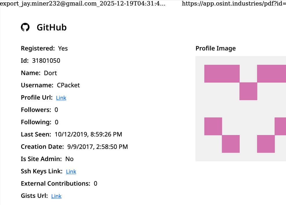 ¿Quién es el botmaster Kimwolf “Dort”?