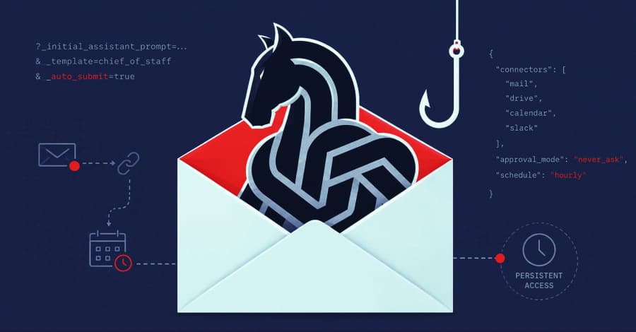 Vulnerabilidad en ChatGPT AgentForger podría desplegar agentes maliciosos en espacios de trabajo a través de un enlace de phishing.