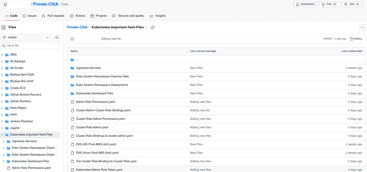 Administradora de CISA filtró claves de AWS GovCloud en GitHub