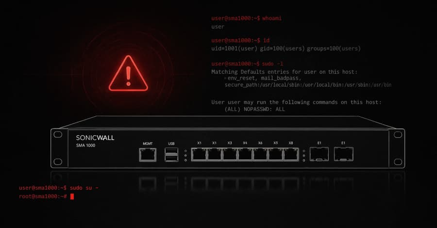 Explotan vulnerabilidades de día cero en SonicWall SMA antes de su divulgación para obtener acceso root